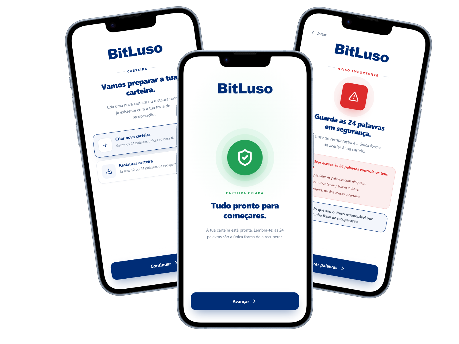 Mockups da carteira BitLuso